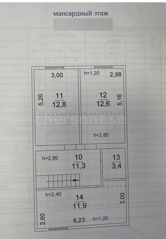 Продажа квартиры, Севастополь, ул. Суворова - Фото 31