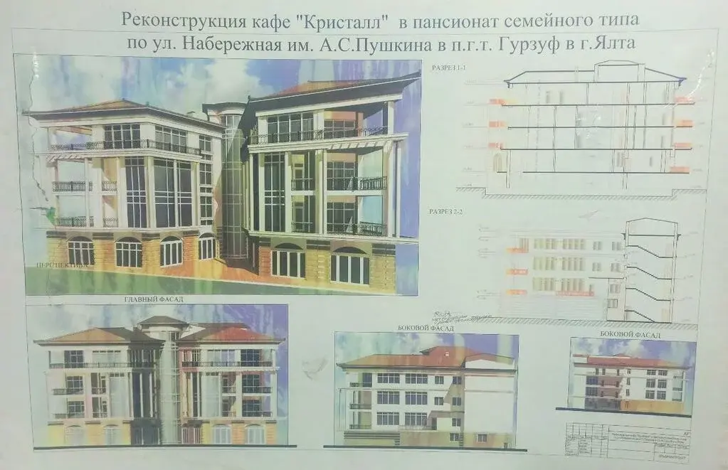 №4390 Гостиница на берегу моря в Гурзуфе - Фото 1