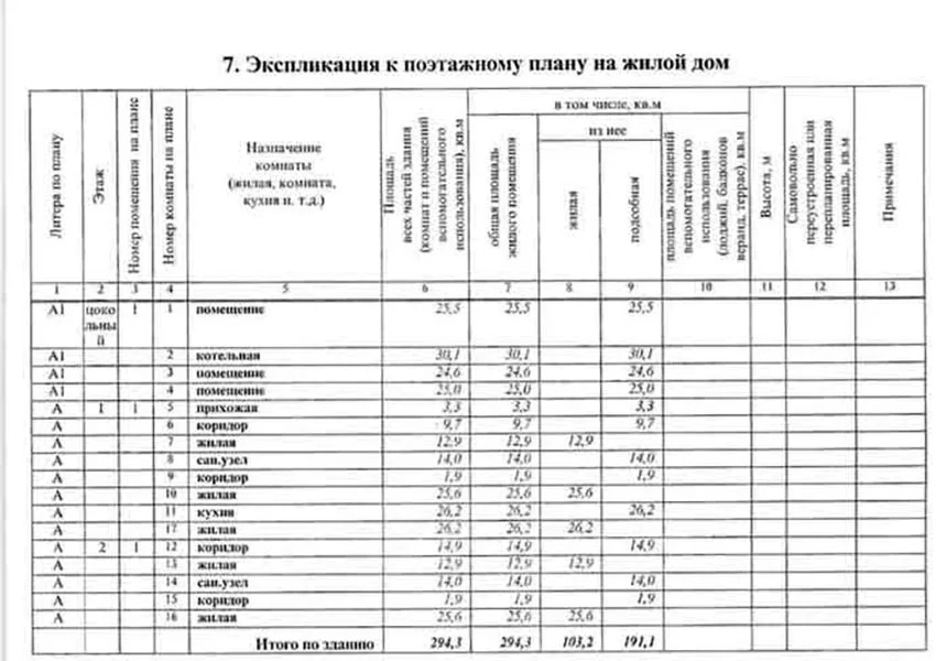 Продажа дома, Дмитров, Дмитровский район, микрорайон Подчерково-2 - Фото 30