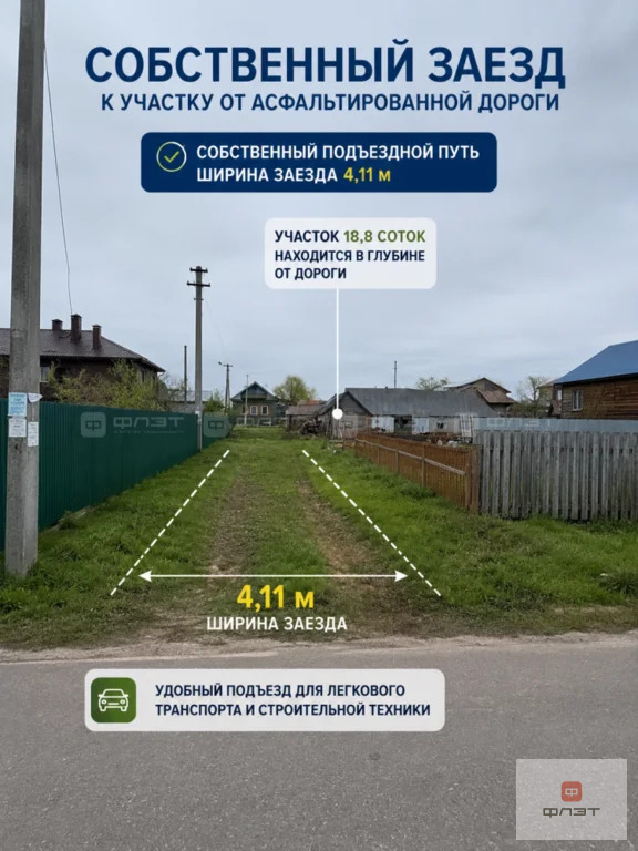 Продажа участка, Державино, Лаишевский район, ул. Агайбашская - Фото 6