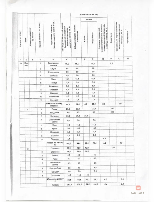Продажа дома, Казань, ул. Рудольфа Нуреева - Фото 7