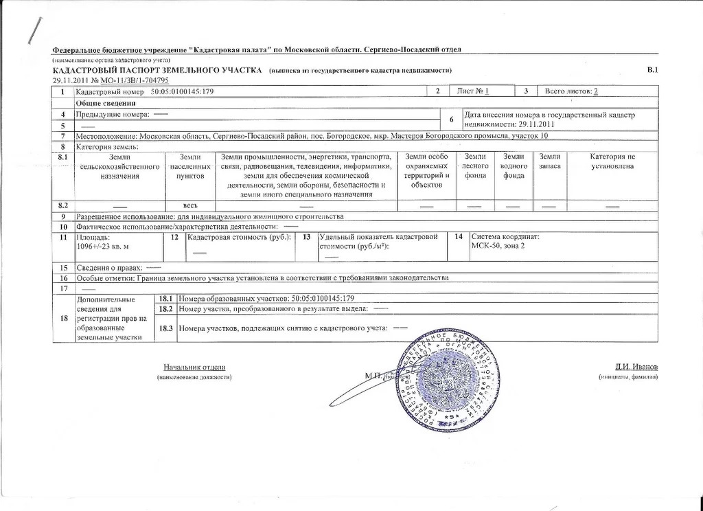 Купить Участок В Богородске Нижегородской