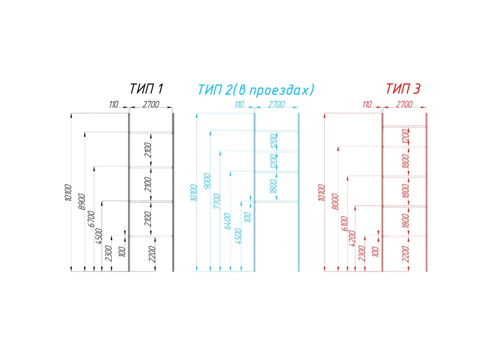 Аренда склада 1500 м2 со стеллажами - Фото 3