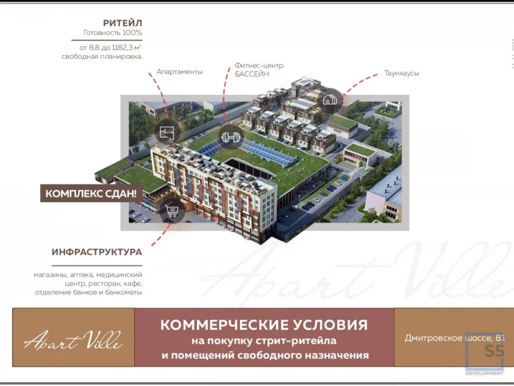 Продажа торгового помещения, м. Селигерская, Дмитровское ш. - Фото 13