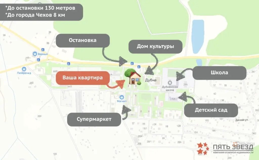 Продается 2-комнатная квартира с. Дубна, д. 2. - Фото 2