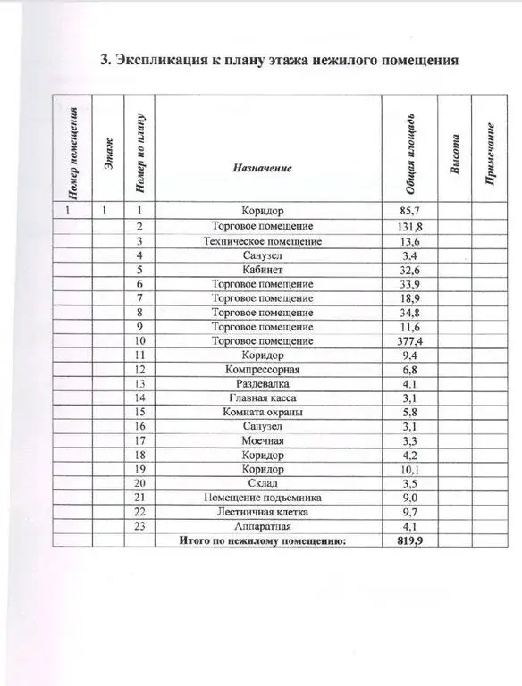 Купить торговую площадь 850.0м Школьная ул., 9, Балашиха, Московская ... - Фото 3