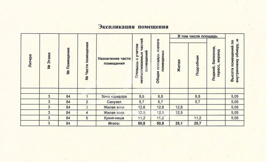 Продажа квартиры, Крузенштерна ул. - Фото 8