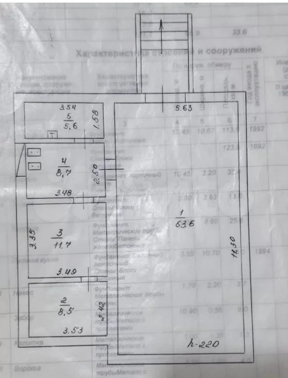 Продажа дома, Абинск, Абинский район, ул. Лузана - Фото 7