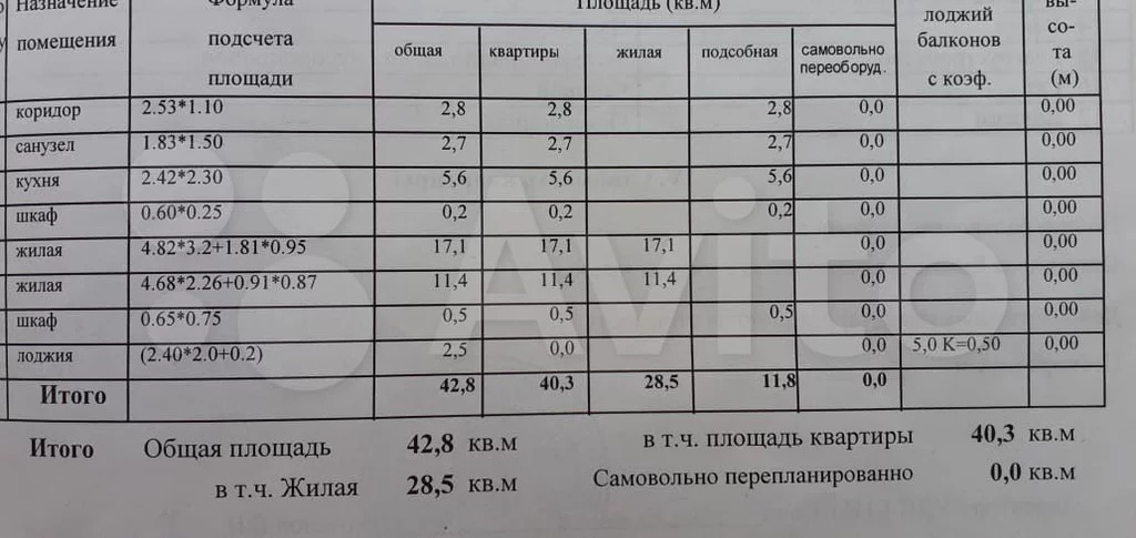 2-к квартира, 43 м, 1/4 эт. - Фото 1