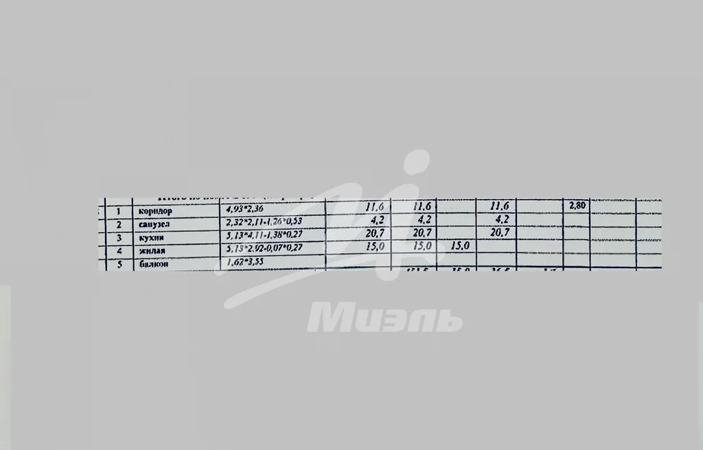 Продажа квартиры, Лобня, Окружная ул. - Фото 28