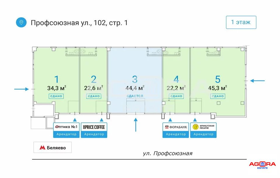 Продажа торгового помещения, м. Беляево, ул. Профсоюзная - Фото 3