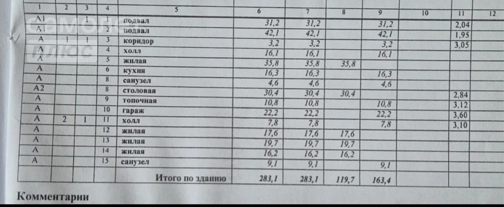 Продажа дома, Луховицы, Луховицкий район, ул. Юбилейная - Фото 0