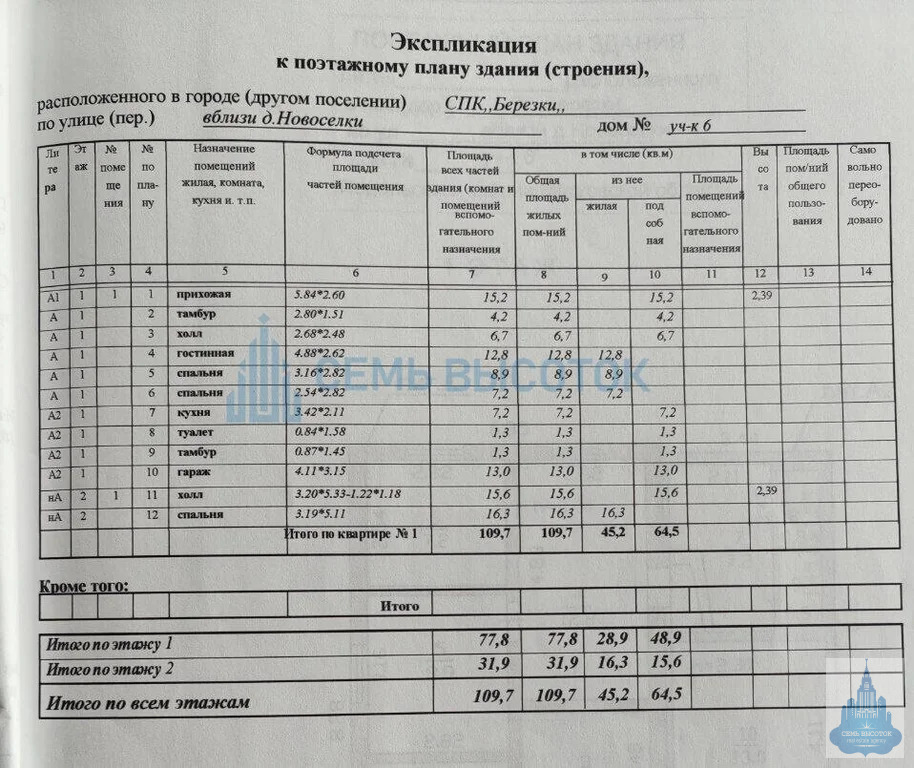 Продажа дома, Подольск, 6 - Фото 6