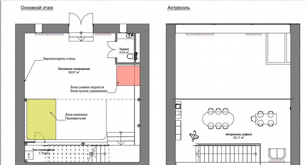 Почасовая аренда лофта в Москве, до 30 человек - Фото 3