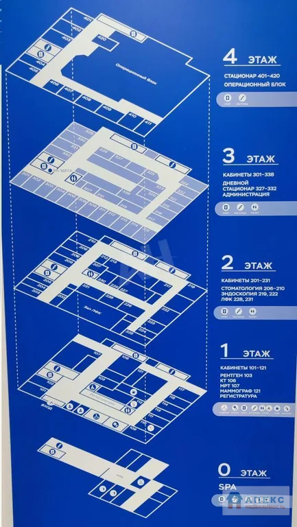 Продажа помещения (ПСН) пл. 4824 м2 под аптеку, медцентр,  м. ... - Фото 5