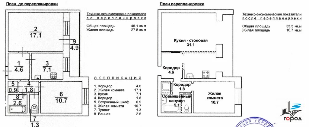 Заказать проект перепланировки квартиры в саратове