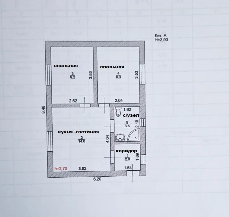 Продажа дома, Новомышастовская, Красноармейский район, ул. Седина - Фото 9