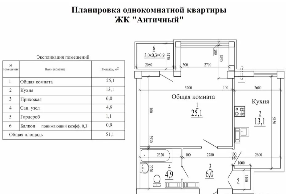 Севастополь античный 4 карта