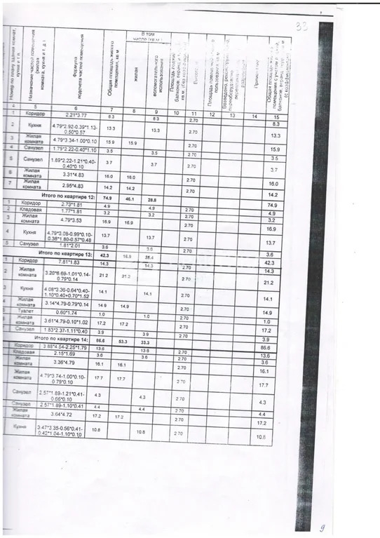 Продажа квартиры, Истра, Истринский район, проспект Генерала ... - Фото 22