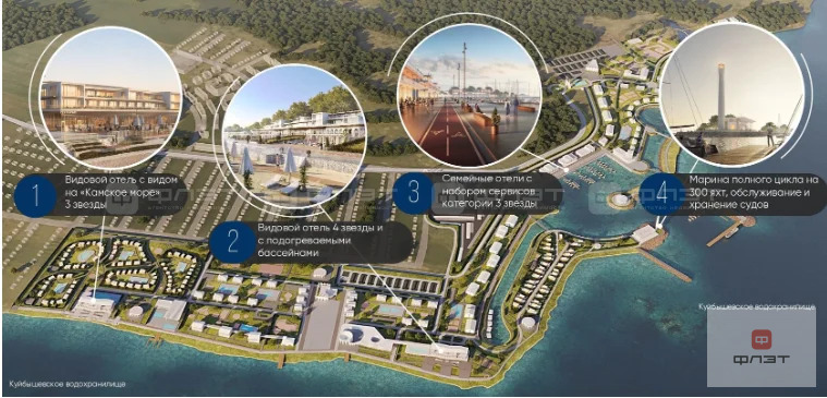 Продажа участка, Лаишево, Лаишевский район - Фото 2