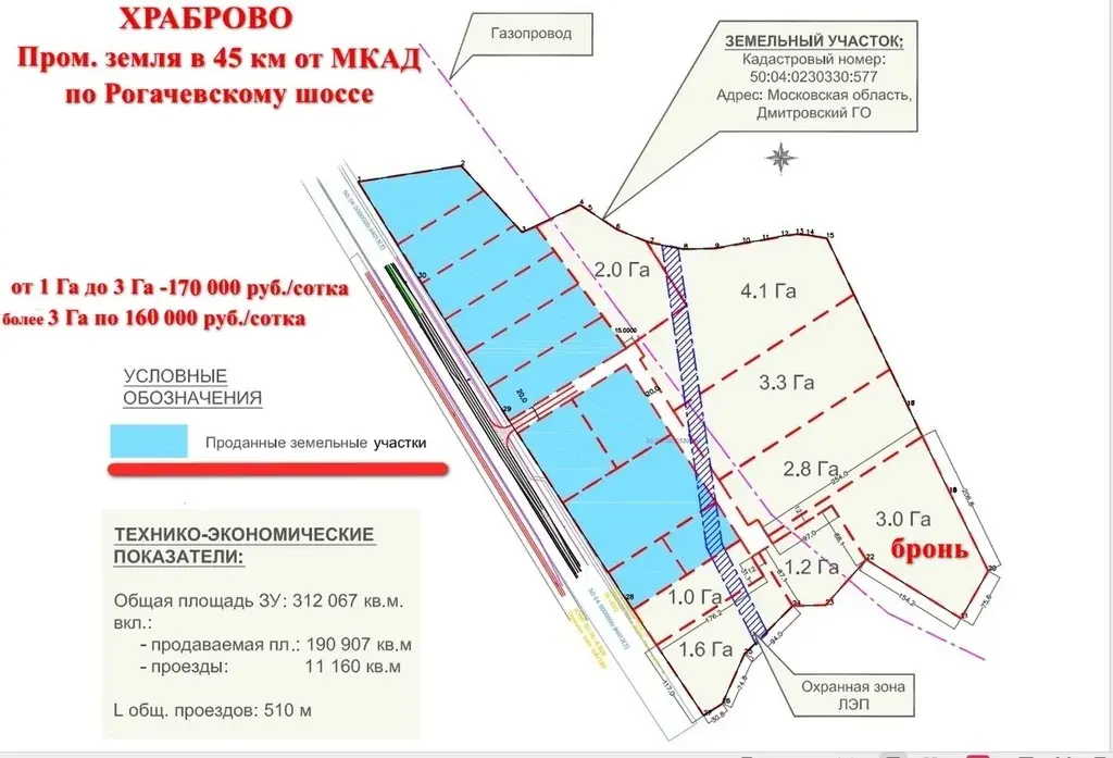 Купить коммерческую землю 3 га. Московская область, Дмитровский . - Фото 1