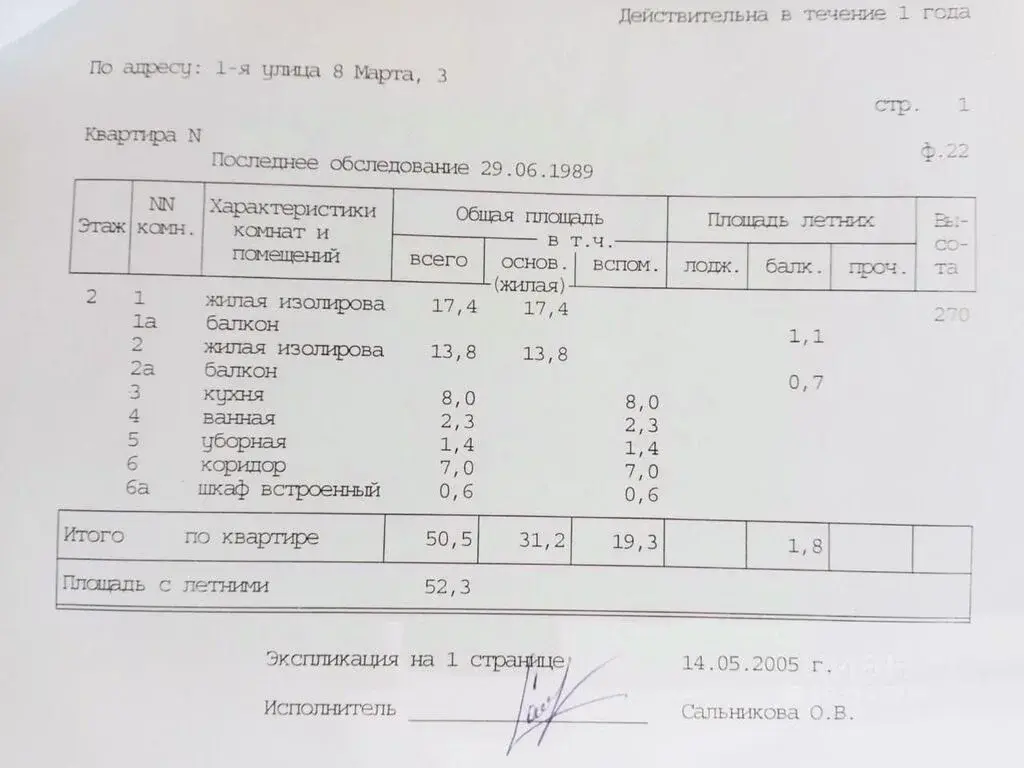 Продаю двухкомнатную квартиру 52.3м ул. 1-я 8 Марта, 3, Москва, САО, . - Фото 36