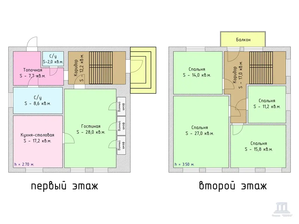 Продаю дом в самом центре Новочеркасска Комитетская - Фото 27