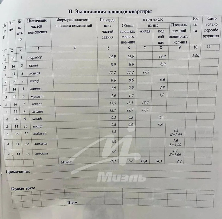 Продажа квартиры, Лобня, ул. Калинина - Фото 39