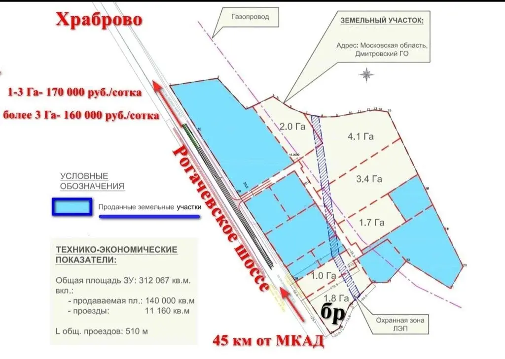 Промышленный участок 1 Га в 46 км от МКАД по Рогачевскому шоссе - Фото 2