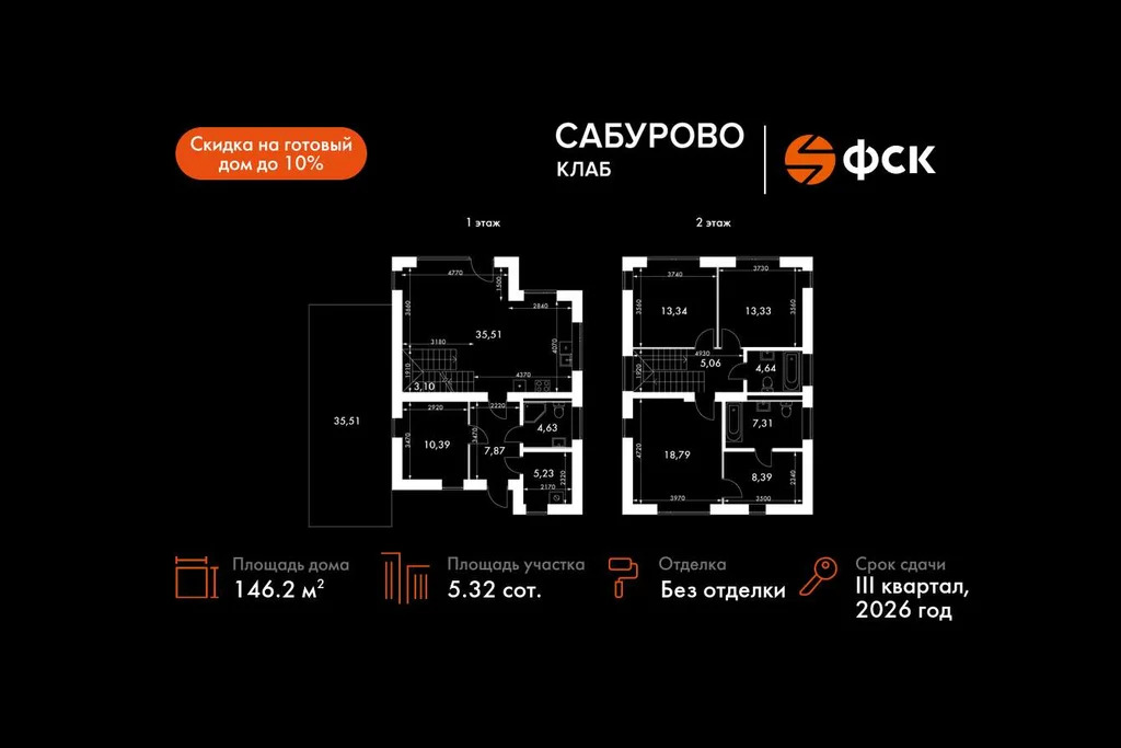 Коттедж 146.2 м2 на участке 5.32 сот. - Фото 1