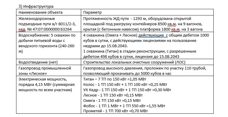 Продажа участка, Лесное, Всеволожский район - Фото 14