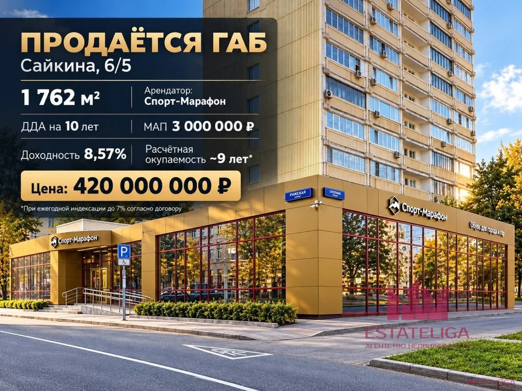 Продажа готового бизнеса, ул. Сайкина - Фото 2