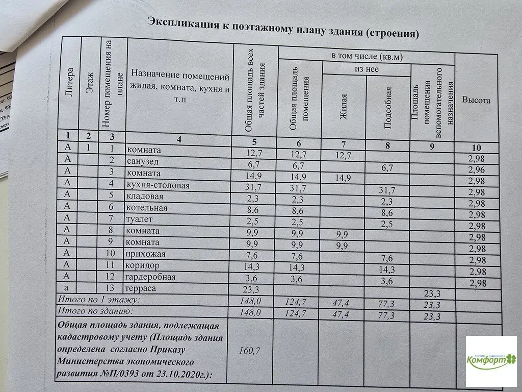 Продается дом в черте города Раменское, ул. Июльская, д.37 - Фото 16