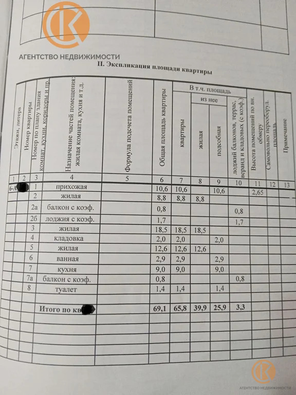 Продажа квартиры, Саки, Евпаторийское шоссе ул. - Фото 17