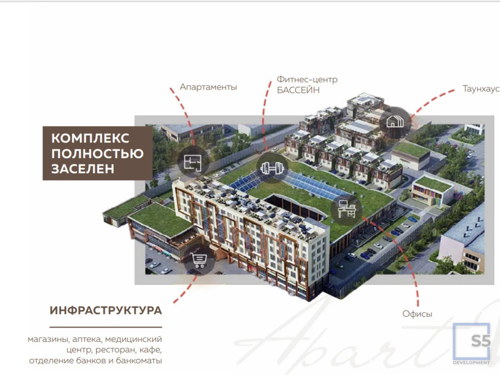 Продажа торгового помещения, м. Селигерская, Дмитровское ш. - Фото 3