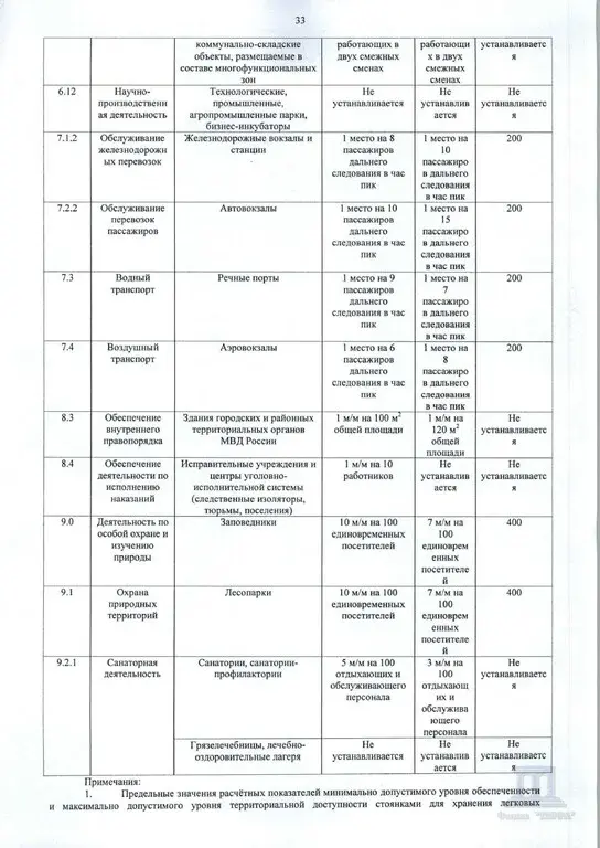 Продаю земельный участок под строительство в Ростове-на-Дону - Фото 37