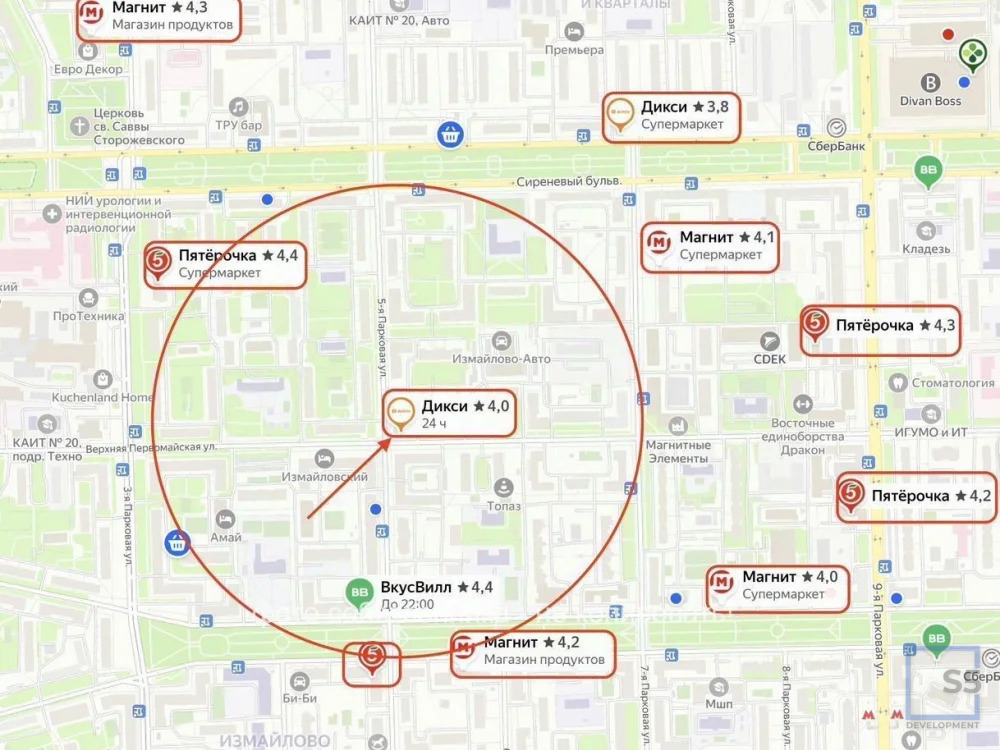 Продажа торгового помещения, м. Первомайская, р-н Измайлово - Фото 7