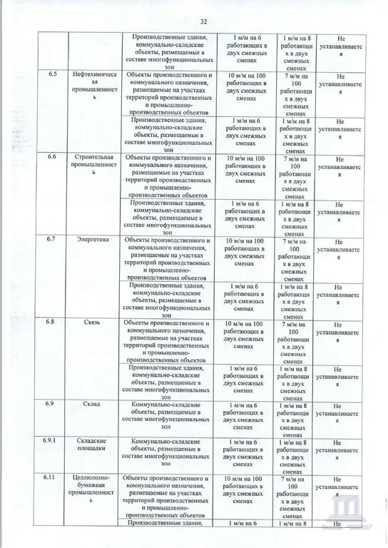 Продаю земельный участок под строительство в Ростове-на-Дону - Фото 36