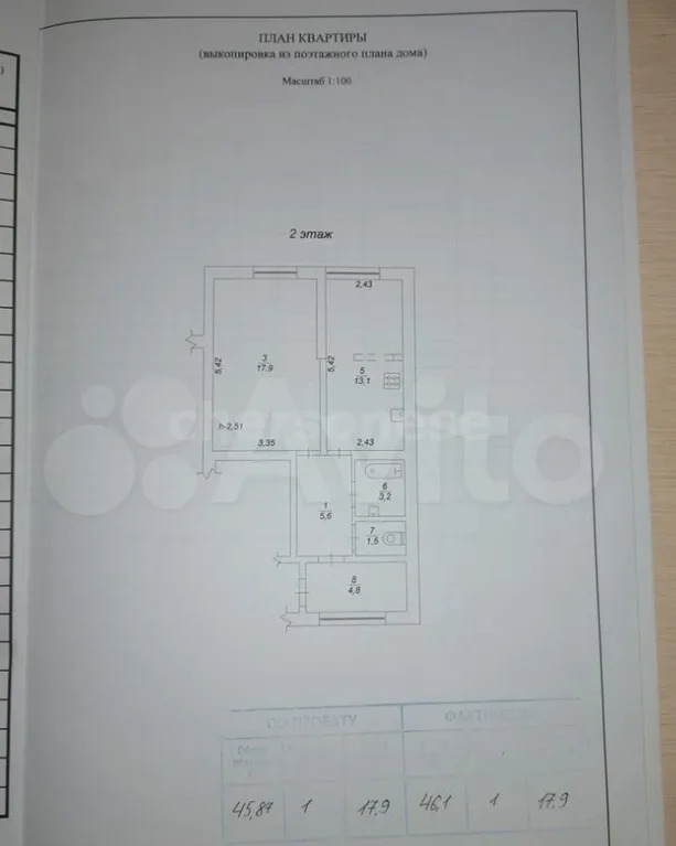 Продажа квартиры, Севастополь, ул. Актюбинская - Фото 13