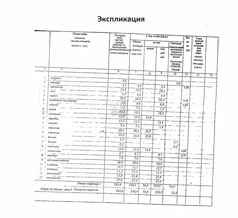 Пpoдается двух этaжный (3 уpовневый) жилой коттeдж в деp Вeльяминово - Фото 30