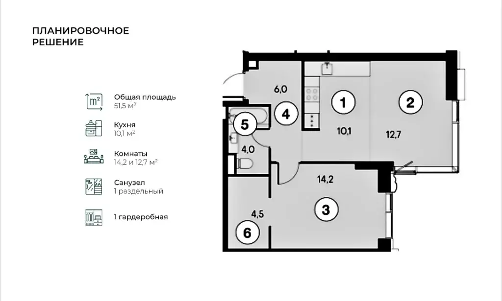 Продажа 2-комн. кв-ры, ЖК Клубный Город на Реке Примавера , к. Россини - Фото 35