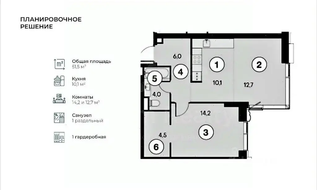 Продажа 2-комн. кв-ры, ЖК «Клубный город на реке Primaverа», Россини - Фото 1