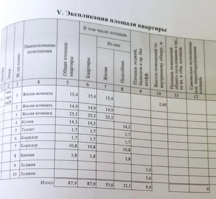 Продам 3-х комнатную квартиру с ремонтом в кирпичном доме - Фото 16