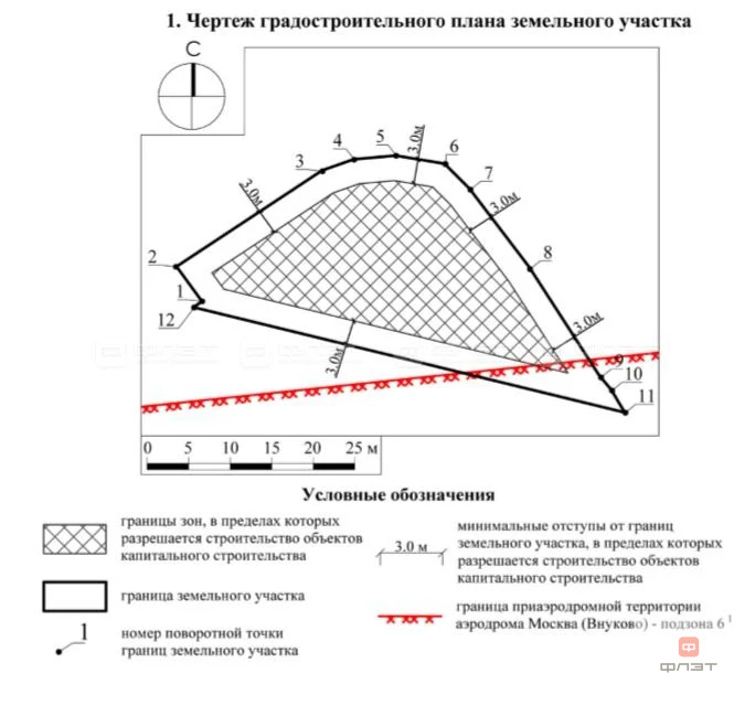 Продажа участка, Одинцовский район, ул. КП Жуковка-2 - Фото 4