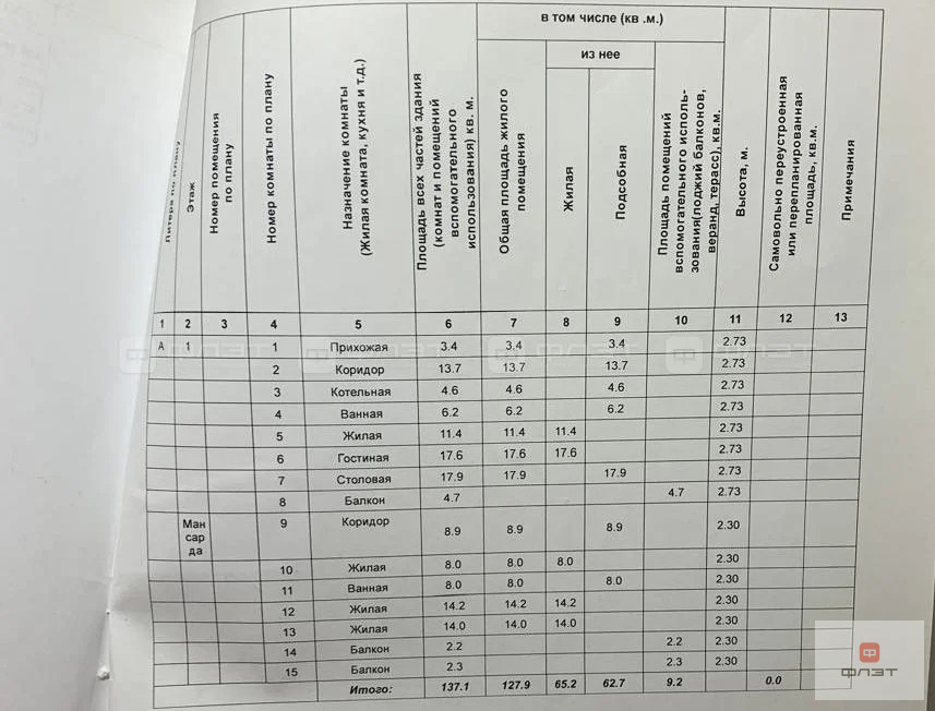 Продажа дома, Лаишево, Лаишевский район, ул. Чернышевского - Фото 41