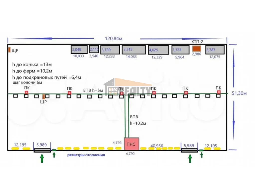 Аренда производственного помещения, Домодедово, Домодедово г. о. - Фото 4