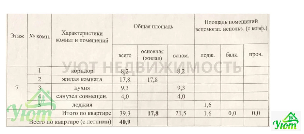 Продажа квартиры, Жуковский, улица Солнечная - Фото 1