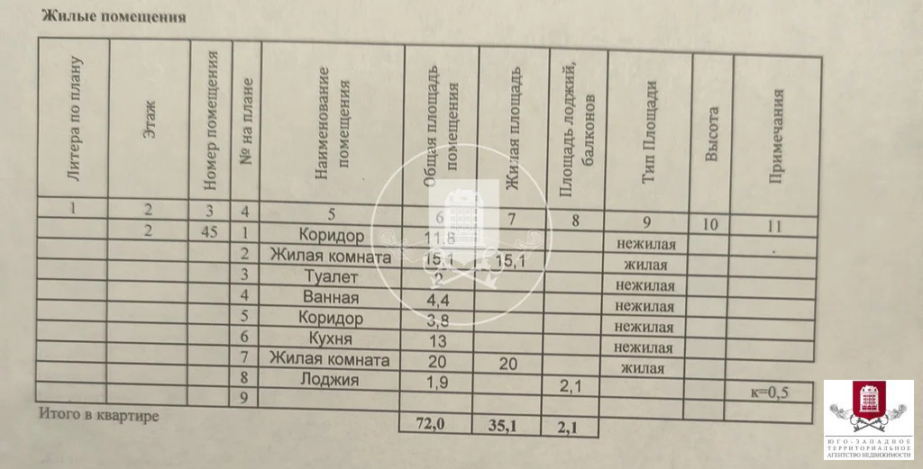 Продажа квартиры, Обнинск, улица Поленова - Фото 23