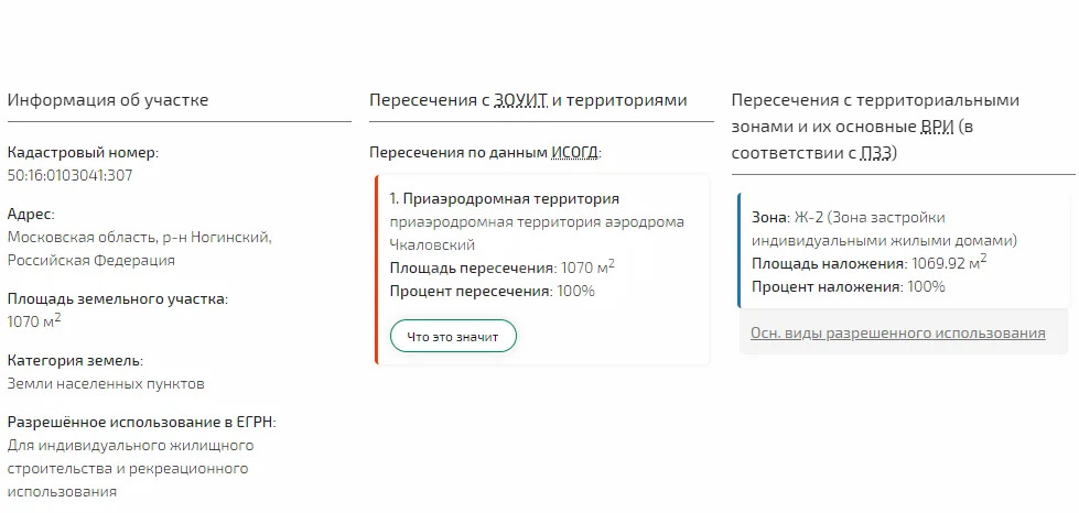 Продажа участка, Пешково, Богородский г. о., Колодезный проезд - Фото 3