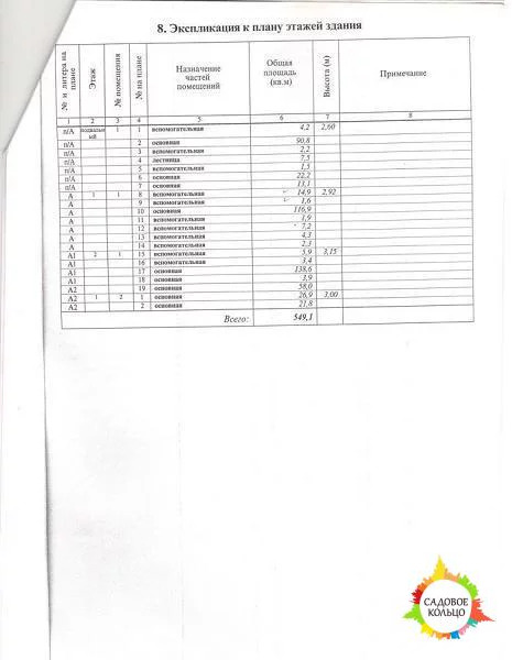 Продается отдельно стоящее здание, площадью 549,1 кв - Фото 7